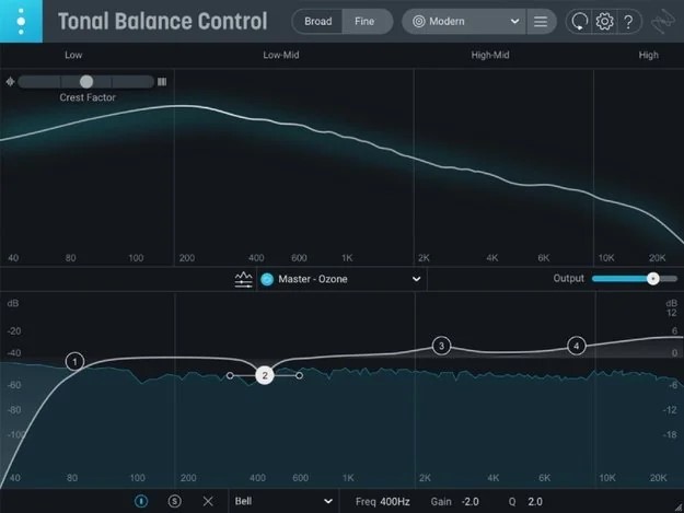 Референсный трек и (Frequency Analysis) в Adobe Audition