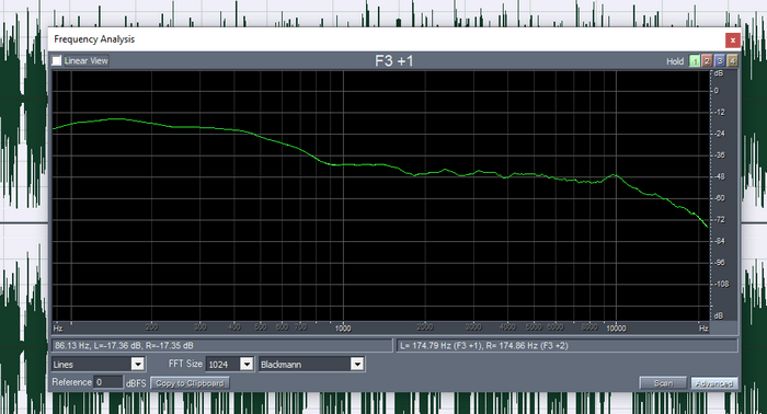Референсный трек и (Frequency Analysis) в Adobe Audition