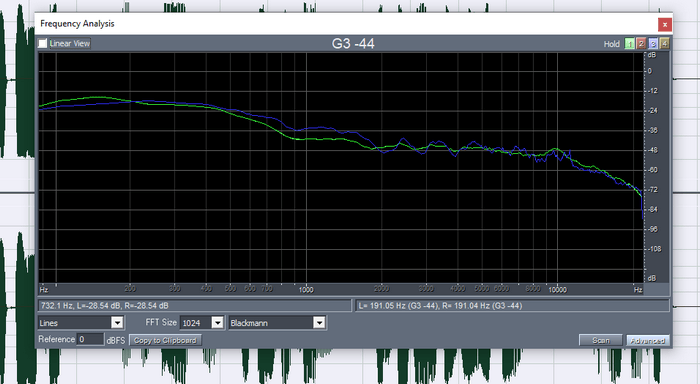 Референсный трек и (Frequency Analysis) в Adobe Audition