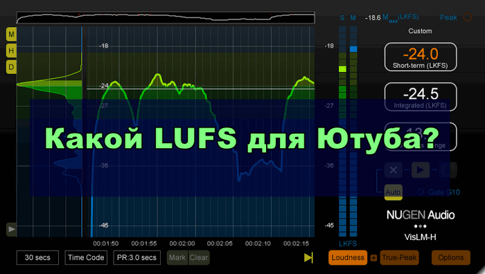 - 11 Lufs для Ютуба допустимо ли?