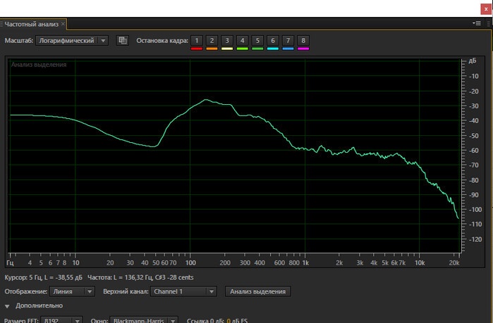 Статистика и сканирование частотного анализа в Adobe Audition CS6